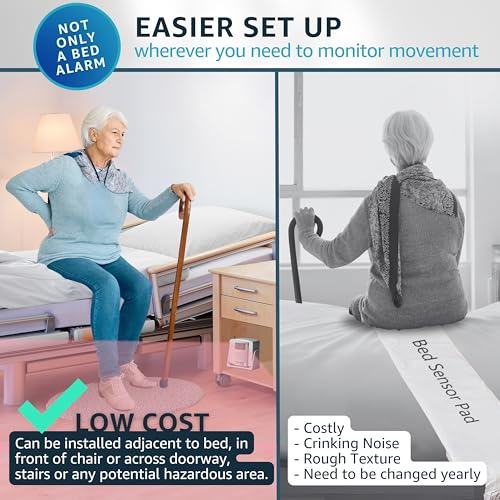 Wireless Bed Alarm with Motion Sensor and Caregiver Pager - size: 1 Motion Sensor + 1 Pager
