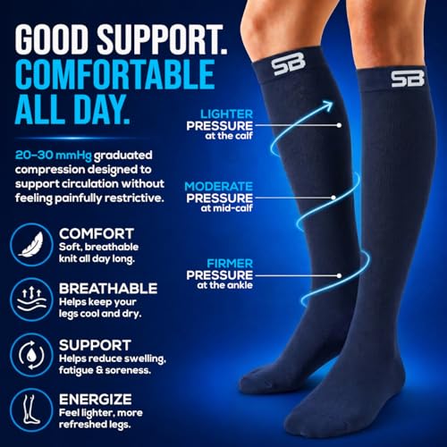 SB SOX Compression Socks for Men & Women (20-30mmHg) - color: Solid Navy, size: Small