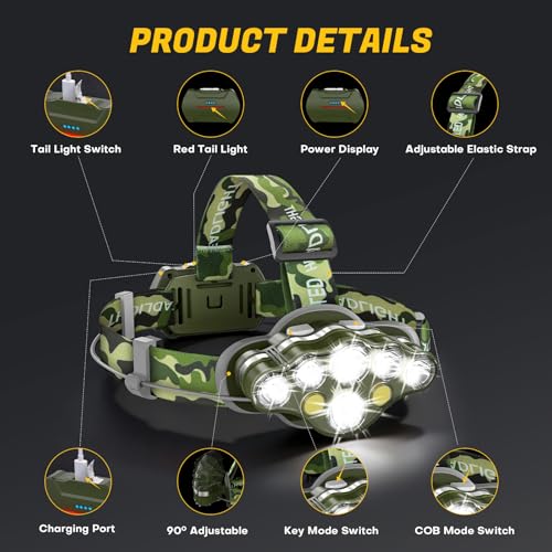 MIOISY 8 Led Headlamp Rechargeable, Super Bright Headlight Flashlight Green - color: Camouflage green
