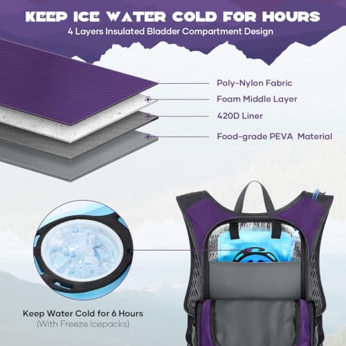 Maelstrom Lightweight Hydration Hiking Backpack with 2L/3L Water Bladder - color: 5.Purple, size: 3L Bladder
