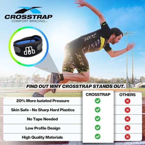 Ankle Brace for Women & Men, Achilles Tendonitis Brace, Ankle Tendonitis Relief, Ankle Support (Small) - size: Small
