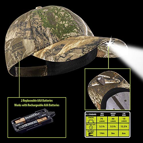LED Hat Light - POWERCAP Baseball Cap with Light Built in - LED Cap Visor Light with Bright Headlight and IPX4 Rating - color: 2.0 Real Tree Edge
