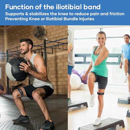 EXVITAL IT Band Straps Iliotibial Band Brace Relieve ITB Syndrome - style: 2 Pack