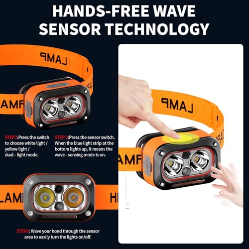 Hands-Free Smart Headlamp with Wave Sensor, Running Lights, 5 Modes, IPX4 Waterproof, Rechargeable LED Headlight for Fishing, Camping, Hiking
