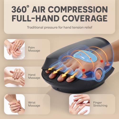 Lifepro DualThera Hand Massager – Finger Stretching, Heat & Compression - color: Black