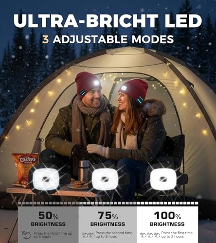HEYAXA Bluetooth Beanie Hat, USB Rechargeable 4 LED Wireless Music Running Headlamp Cap, Dad Gifts for Husband, Dad, Birthday Gifts for Men, Dad, Father, Women, Him, Her, Red - color: Red