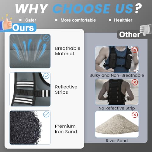 Weighted Vest Woman,Weight Vest for Women Men, - color: Grey, size: 12LB