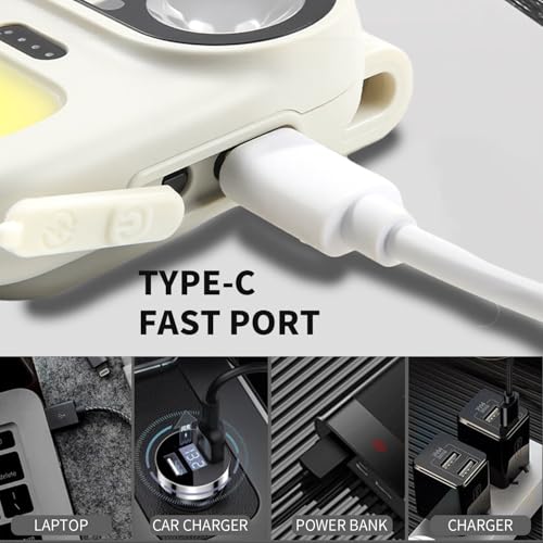 Robot Headlamp with Magnetic Clip & Wave Sensor, 2-in-1 Convertible Clip Light, 6 Modes, 700mAh Type-C, IPX4 Waterproof, for Running Cycling Camping (White)