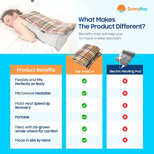 SunnyBay Extra Large Microwave Heating Pad, Microwavable Heavy Weighted Full Body Moist Hot Pack and Washable Fleece Cover, 10x24 Inches, 2.8 lbs (London) - color: Unscented London