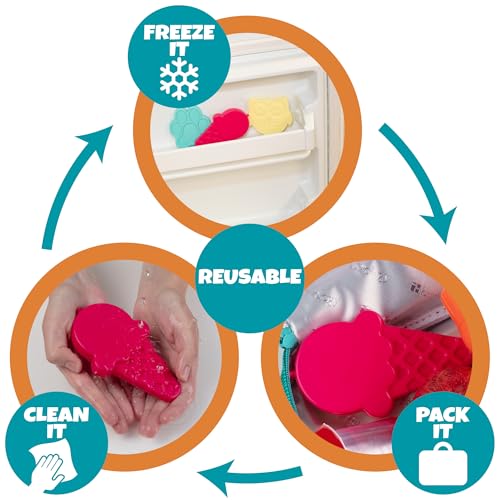 Kids Hard Ice Packs 3 Pack, Slim Reusable Freezer Packs for Lunch Boxes - color: Ice Cream