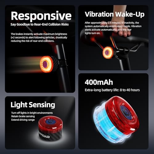 Bike Tail Light/Rear Light — Auto-On, Smart Brake Warning, USB Rechargeable, 6 Lighting Modes, Light Sensor, 40H Runtime, Battery Level Indicator, IP65 Waterproof, LED Backlight