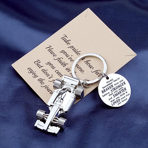 BNQL Racing Car Keychain Race Car Driver Gifts Racing Key Chain Car Racing Gifts for Race Car Lovers Car Model Keychain (Racing Car Keychain)
