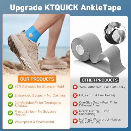 KTQUICK Precut Kinesiology Tape for Ankle,12 PCS,20% Stronger Adhesive,Blue - color: Blue, size: 12PCS