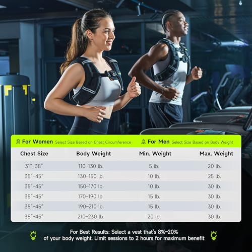 Weighted Vest, Weighted Vest for Women Men, 5lb/10lb/15lb/20lb/25lb/30lb SGS Certified Weight Vest with Pocket Reflective Strips Adjustable Buckle Straps for Walking Running Strength Training Cardio Workout - size: 15lbs