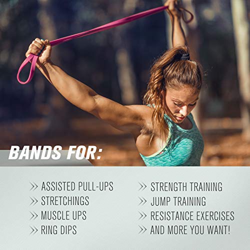RitFit Pull Up Assist Band in Natural Latex for Stretching and Mobility - color: Aqua