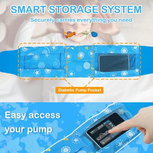 iGuerburn Insulin Pump Belt for Kids, Diabetic Pump Belt for T1D Children - size: S:17"-25"(Blue)