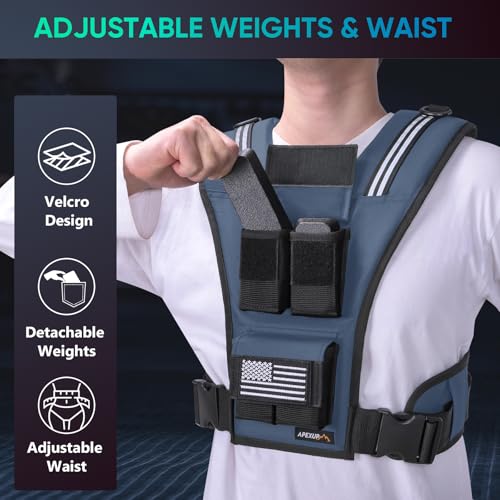 APEXUP Weighted Vest Men, Adjustable Weight Vest for Running - color: Navy Blue, size: With Weights-20lbs