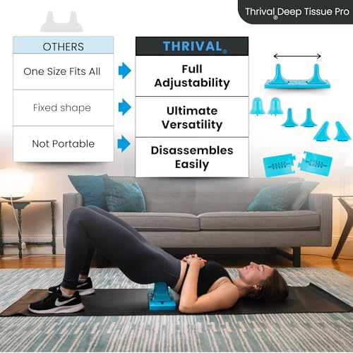 Thrival Deep Tissue Pro, Psoas Muscle Release Tool, Patented, Blue - color: Blue, size: Thrival Deep Tissue Pro