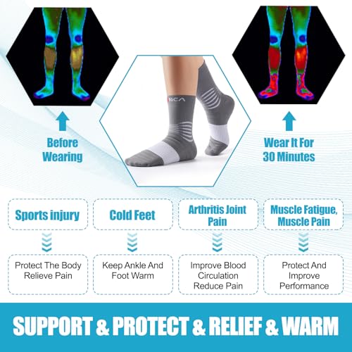 NEENCA Professional Compression Socks for Women Men Circulation, 20-30 mmHg - color: Gray White - 2 Pairs, size: Large