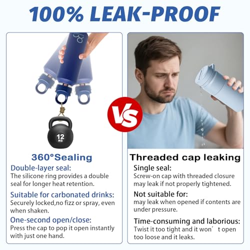 20 oz Insulated Water Bottle: Twist-Free Vacuum Stainless Steel thermal flask with Threadless Lockable Lid - Sweat-Proof & 36Hr Ice Retention - Anti-Scratch Coating & Leak Proof for Travel Gym Hiking - color: Blue