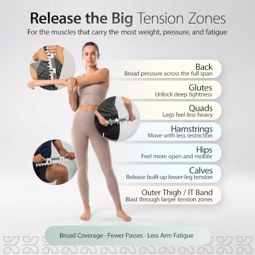 KOA KOAPRO Facia Blaster Tool for Cellulite Area - Muscle Massager Deep Tissue for Full Body, Leg Massager, Muscle Massager for Legs, Fascia Release Tools - style: Full Body Gray