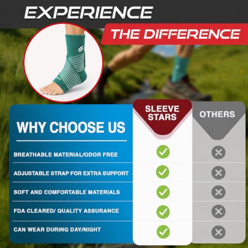 Sleeve Stars Ankle Brace Men & Women Support (Single/M:10"-12"/Turquoise) - color: Turquoise, size: Medium