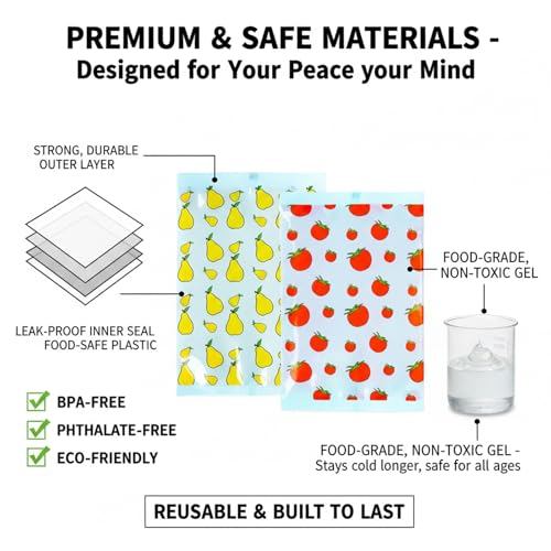 Ice Packs - Reusable PE Material Cooler Pack for Food, Fruits & Drinks - Lightweight Freezer Pack for Picnic, Work, Sports & Camping (CFX-2)
