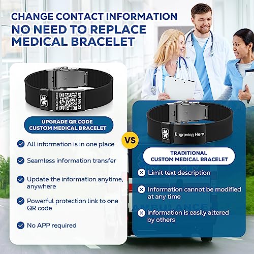 Medical Bracelets for Men Women with QR Code Medical Alert ID Bracelets - color: Black Silver