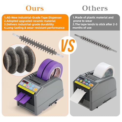 Upgraded Ceramic Roller Automatic Ribbon Cutting Machine, Automatic Tape Dispenser,Tape Width 6-60mm,Length 5-999mm Double-Sided Tape, Adhesive Cutter with Manual & Auto Ideal for Business & Home. - size: KIUSUOZI-9TC