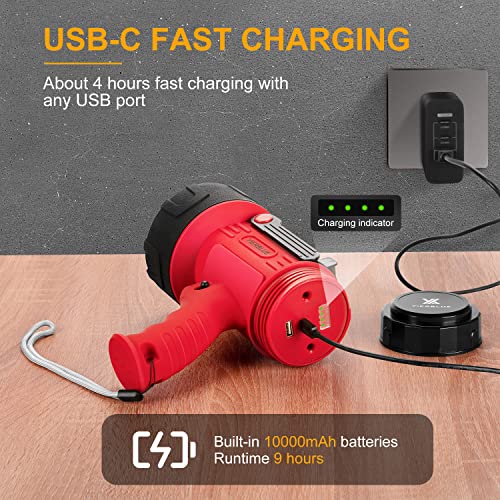 YIERBLUE Rechargeable Spotlight Flashlight with High Lumen LED - color: Red-Pro