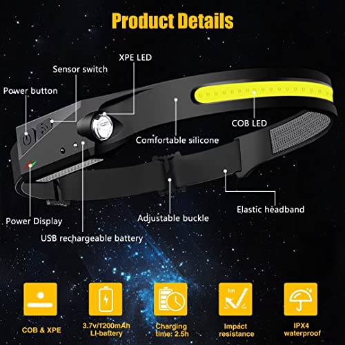 Headlamp Rechargeable, 230° Wide Beam Head Lamp LED with Motion Sensor for Adults - Camping Accessories Gear, Waterproof Head Light Flashlight for Hiking, Running, Repairing, Fishing, Cycling - size: 1 Pack