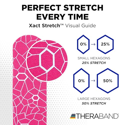 THERABAND Kinesiology Tape for Shoulder, Back & Knee, 2", Pink/White - color: Pink/White