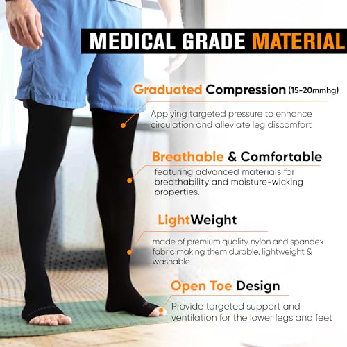 Doc Miller Thigh High Open Toe Compression Stockings 15-20mmHg - color: Black, size: Large