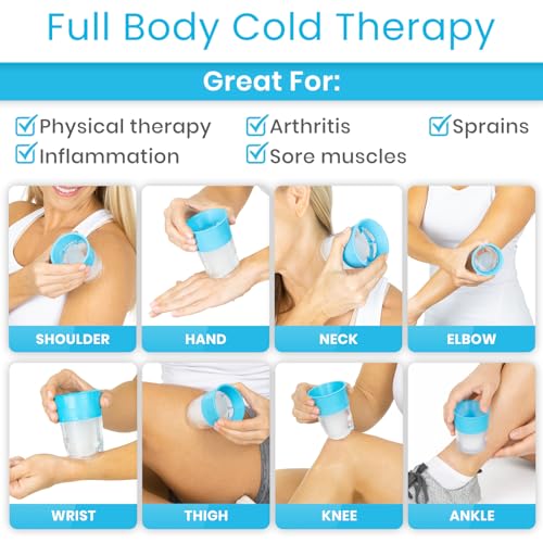Arctic Flex Ice Roller for Face, Eyes & Neck (2 Pack) - Facial Ice Cube