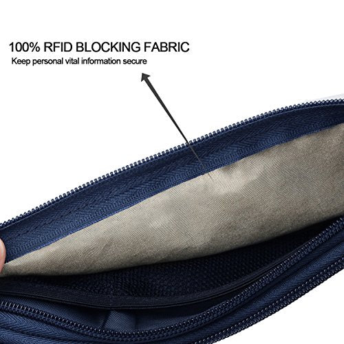 Ryaco Travel Money Belt, Slim RFID‑Blocking Hidden Waist Pouch - color: Dark Blue