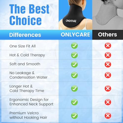 ONLYCARE Neck Ice Pack Wrap Gel - Upgraded Ice Packs for Neck Reusable - color: Black