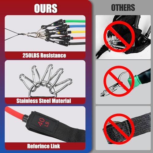 WIKDAY Resistance Bands with Handles for Exercise,beginners - color: 250LBS COLOR