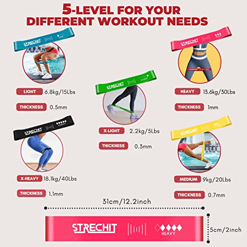 Resistance Bands for Men and Women with Different Resistance Levels for Shaping Legs & Glutes - Exercise Band for Gym, Yoga, Home Exercise, Workout with Carrying Bag & Posture Guide