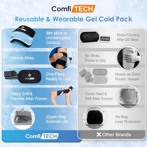 ComfiTECH Triple-Gel Soft Ice Packs with Extended 30-Min Cooling, 10"×5" - size: Medium 10 × 5 Inch