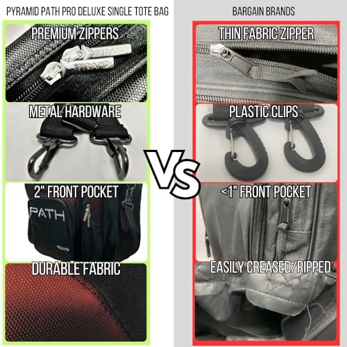 Pyramid Path Pro Deluxe Single Bowling Ball Tote - Holds One Ball, One Pair Shoes Up to Mens 15 - color: Burgundy