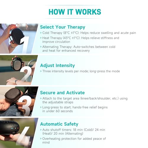 Nekteck Portable Cold Therapy Machine Recovery Therm Cube for Pain Relief