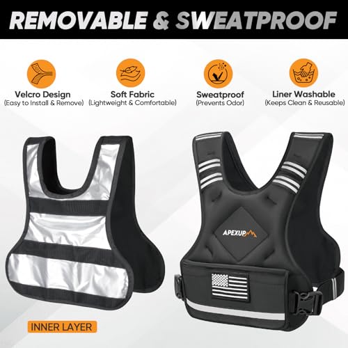 APEXUP Adjustable Weighted Vest, 4-10lb/12-18lb/20-32lb Vest with 6 Ironsand Weights and Large Pocket, Weight Vest for Men Women Strength Training, Running, Walking - color: Black-with Waterproof Layer, size: 12-18lbs