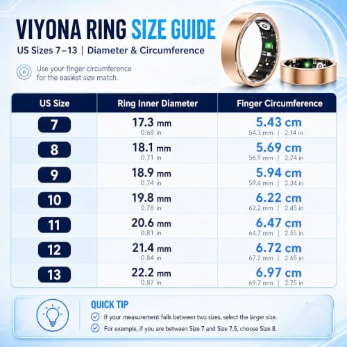 Smart Ring Fitness Tracker for Men & Women with Sleep, Heart Rate & SpO2 - color: Rose Gold, size: 11