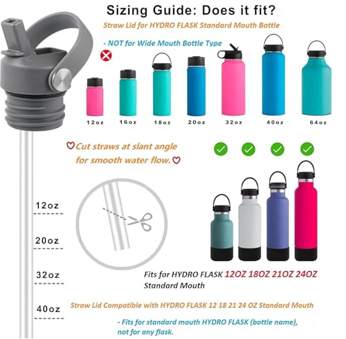 RRegeny Straw Lid fits Hydro Flask Standard Mouth, 21 24 oz, Sports Flex Cap Water Bottle Accessories Replacement Top - color: Gray+1pack