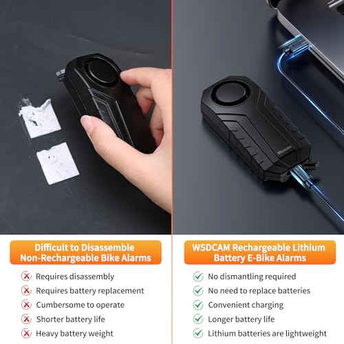 WSDCAM Wireless Bike Alarm with Remote, Rechargeable 113dB Loud Bicycle Alarm System Anti Theft, IP65 Waterproof, Bike Alarms for E-Bikes, Motorcycles, Scooter, Outdoor Riding and Cycling Safety - size: Lithium Rechargeable
