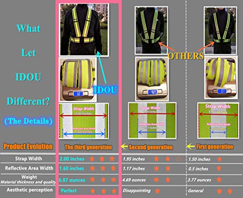 16PC Reflective HiVis Safety Vest Straps Construction Running Gear XXL - color: 16pc-yellow, size: XX-Large