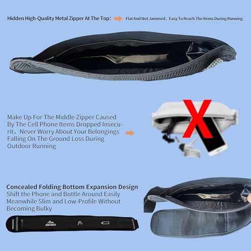 SENIKO Running Belt Hydration with Bottles,Fanny Pack Water Bottle Holder, Zipper Waist Pouch Fits Most phones,Zerobounce Design for Cycling Climbing Marathon (upgradation) - style: Upgradation