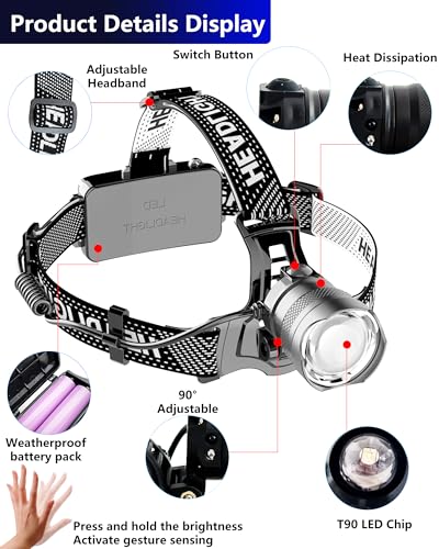 Headlamp Rechargeable, 120,000LM Super Bright LED Head Lamp Flashlight