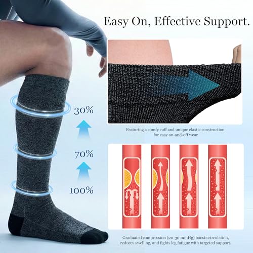 LEVSOX Thicker Bamboo Viscose Compression Socks 20-30 mmHg Cushioned - color: Navy/Grey, size: Large