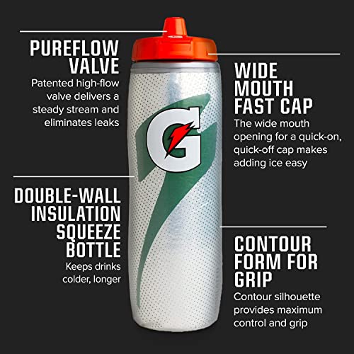 Gatorade Insulated Squeeze Bottle - color: Blue, size: 30 Ounces
